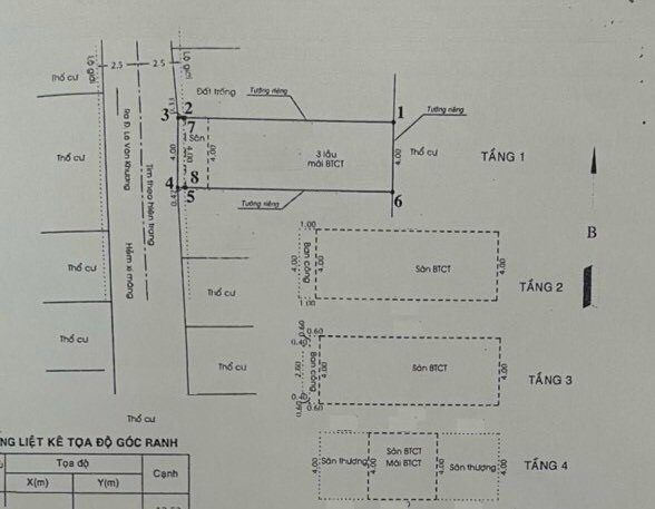 Chỉ 4 tỷ 65 HXH cách MT Lê Văn Khương, Hiệp Thành, Quận 12 chỉ 50m - 4 tầng. 0934749575 5