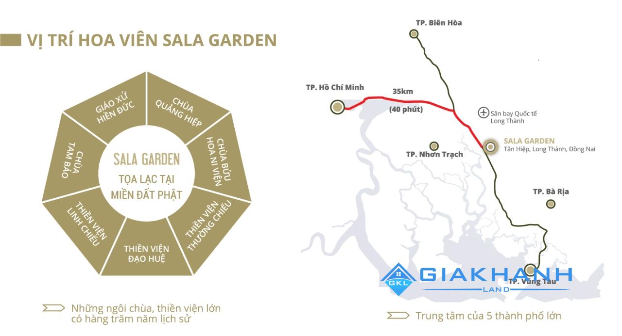 Cần bán Đất dự án Sala Garden, Diện tích 48m², Giá 900 Triệu 7