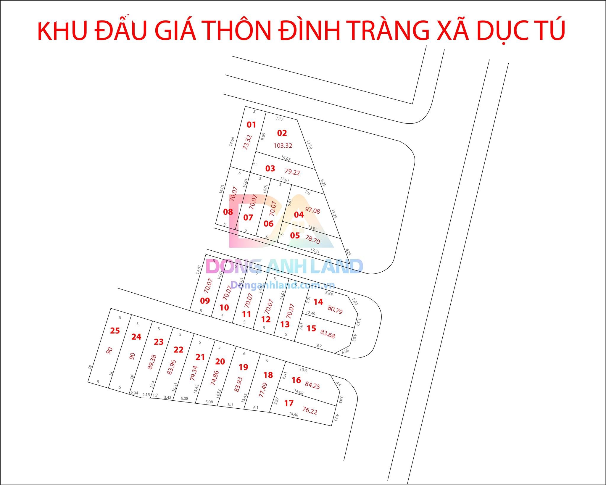 Bán đất đấu giá thôn Đình Tràng xã Dục Tú huyện Đông Anh mặt đường kinh doanh rộng 20m 2