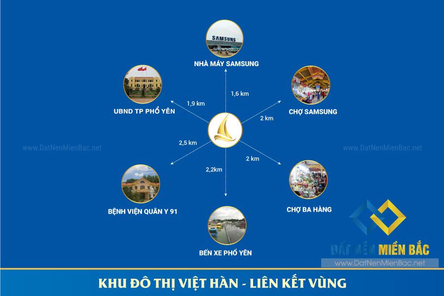 Bán lô liền kề xẻ khe dự án KĐT Việt Hàn dt:106m mt:5m mặt đường 14m đã có sổ giá 2,3 tỷ có ra lộc 2