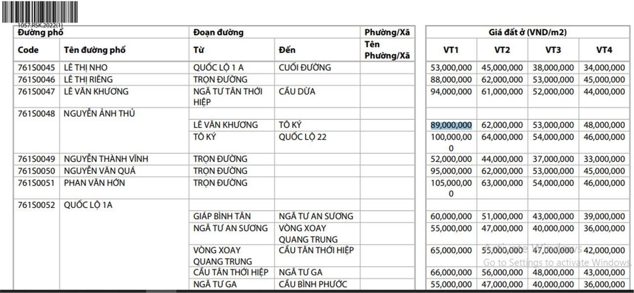 NHÀ MẶT TIỀN ĐƯỜNG NGUYỄN ẢNH THỦ - DT : 4X30 KINH DOANH SẦM UẤT 24/7. 4