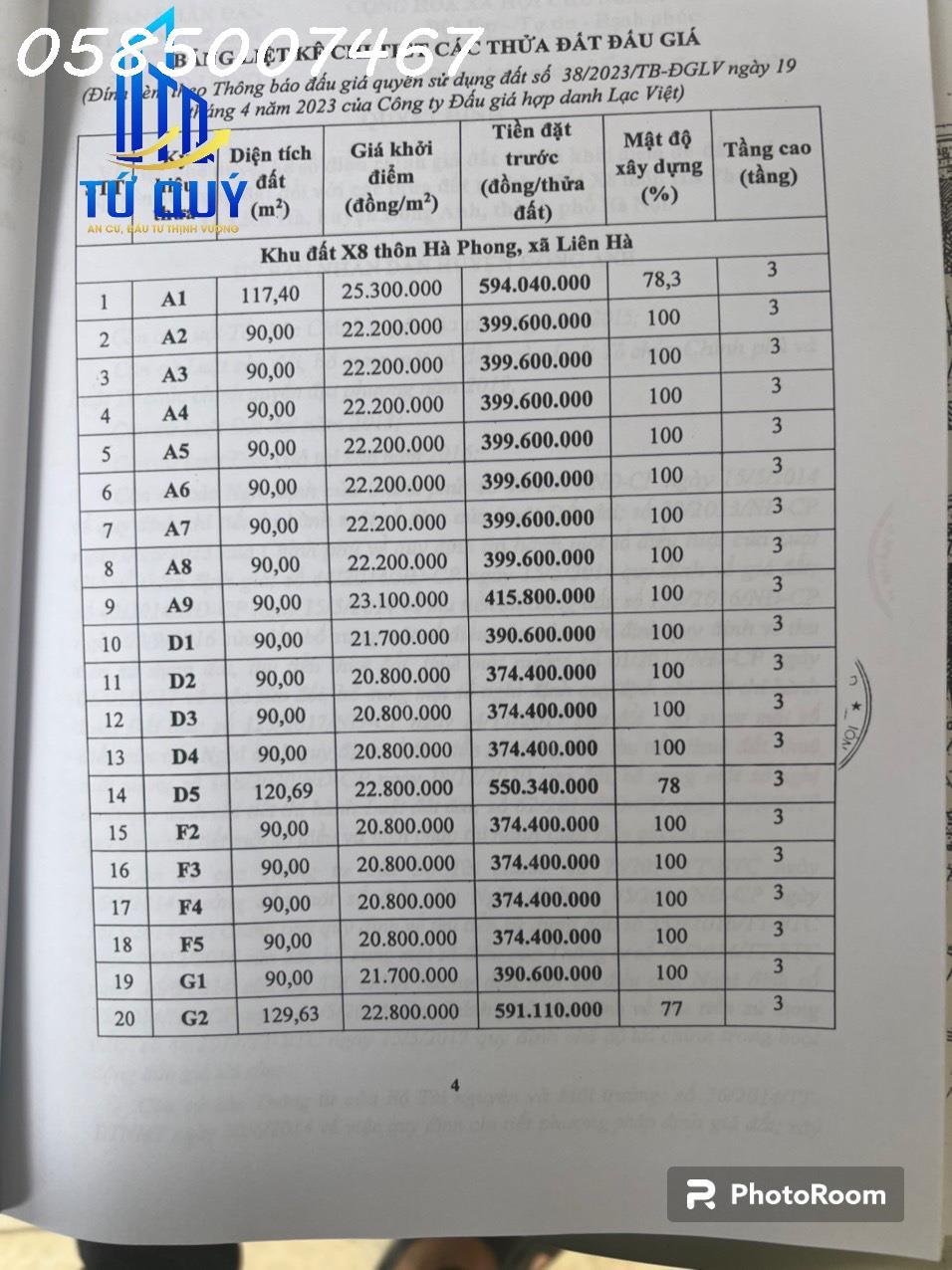 Đấu giá X8 Hà Phong Liên Hà Đông Anh đầu tư chỉ từ 20.8tr/m2 5