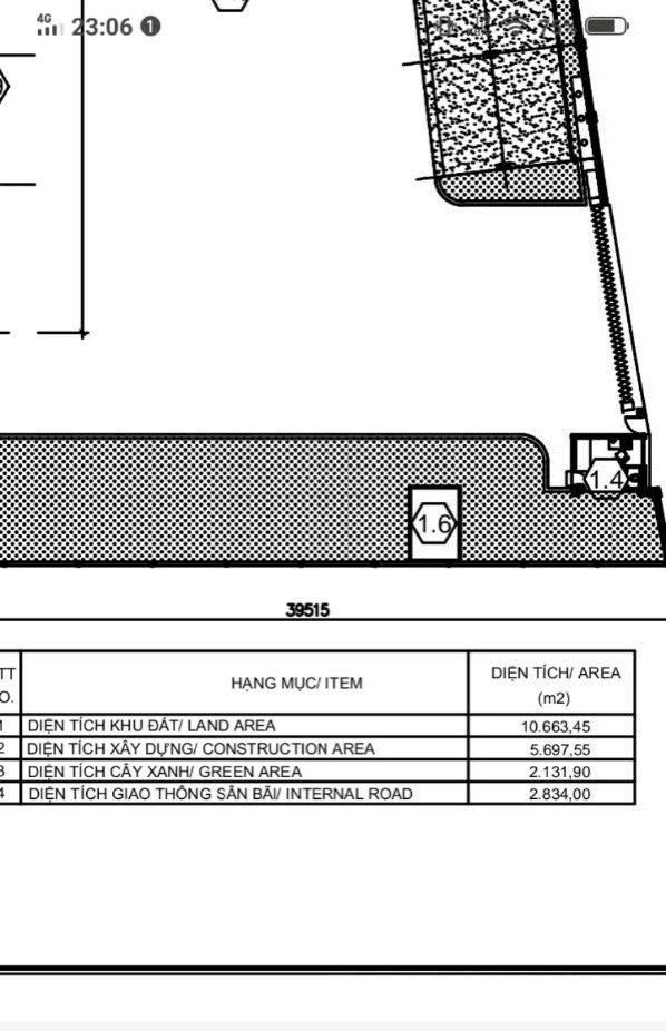 Cho thuê xưởng Châu Đức Bà Rịa.Diện Tích Xưỡng : 5.000 m2.Văn Phòng : 336 m2.Nhà Xe : 151 m2.Giá