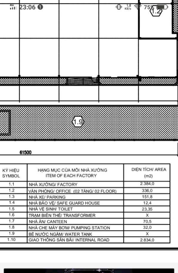 Cho thuê xưởng Châu Đức Bà Rịa.Diện Tích Xưỡng : 5.000 m2.Văn Phòng : 336 m2.Nhà Xe : 151 m2.Giá 2