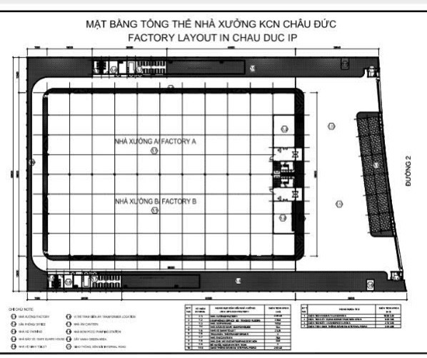 Cho thuê xưởng Châu Đức Bà Rịa.Diện Tích Xưỡng : 5.000 m2.Văn Phòng : 336 m2.Nhà Xe : 151 m2.Giá 3