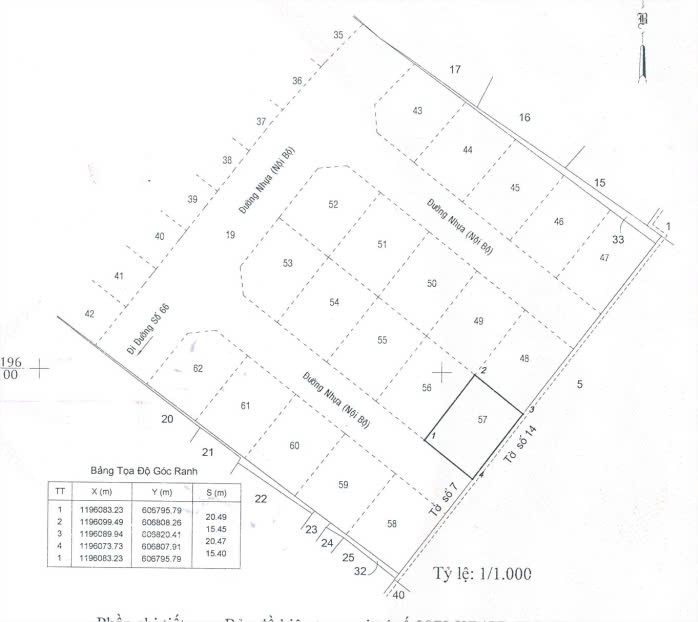 Cần bán Đất Phường Thảo Điền, Quận 2, Diện tích 300m², Giá 50 Tỷ