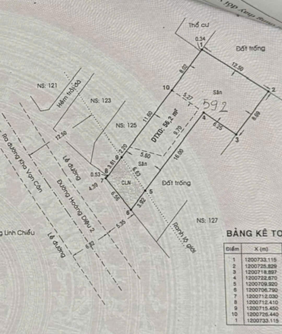 Cho thuê Nhà mặt tiền Phường Linh Trung, Thủ Đức, Diện tích 56m², Giá 100 Triệu/tháng 2