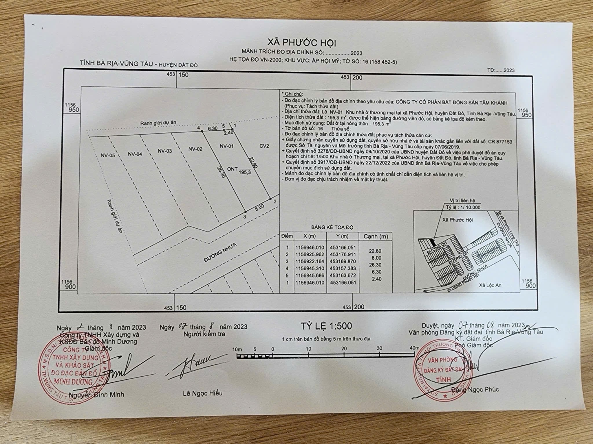 Cần bán Đất Xã Phước Hội, Đất Đỏ, Diện tích 200m², Giá Thương lượng 2