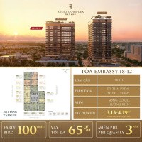 2PN  82M2  6TY BAN GIAO CAO CAP TAI NGU HANH SON . LIEN HE NGAY XEM NHA 2