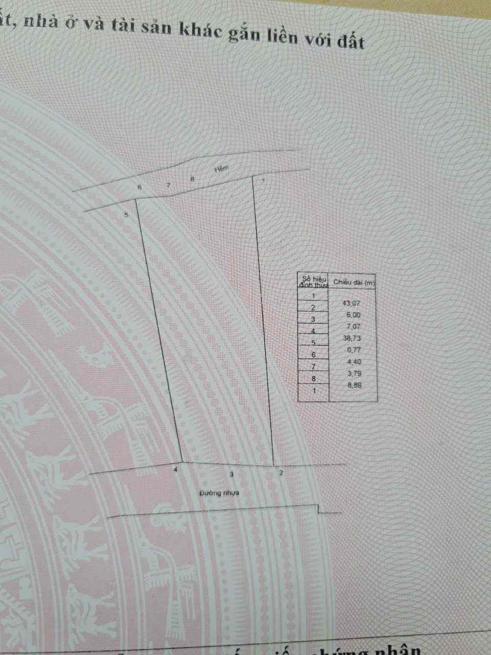 Cần bán Đất đường Võ Văn Kiệt, Xã Phước Hội, Diện tích 617m², Giá 1.9 Tỷ 2