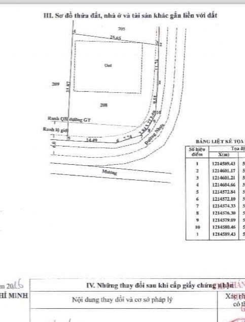 768m2 đất góc 2 mặt tiền đường nhựa xã Tân Thạnh Tây giá 11,5 tỷ 2