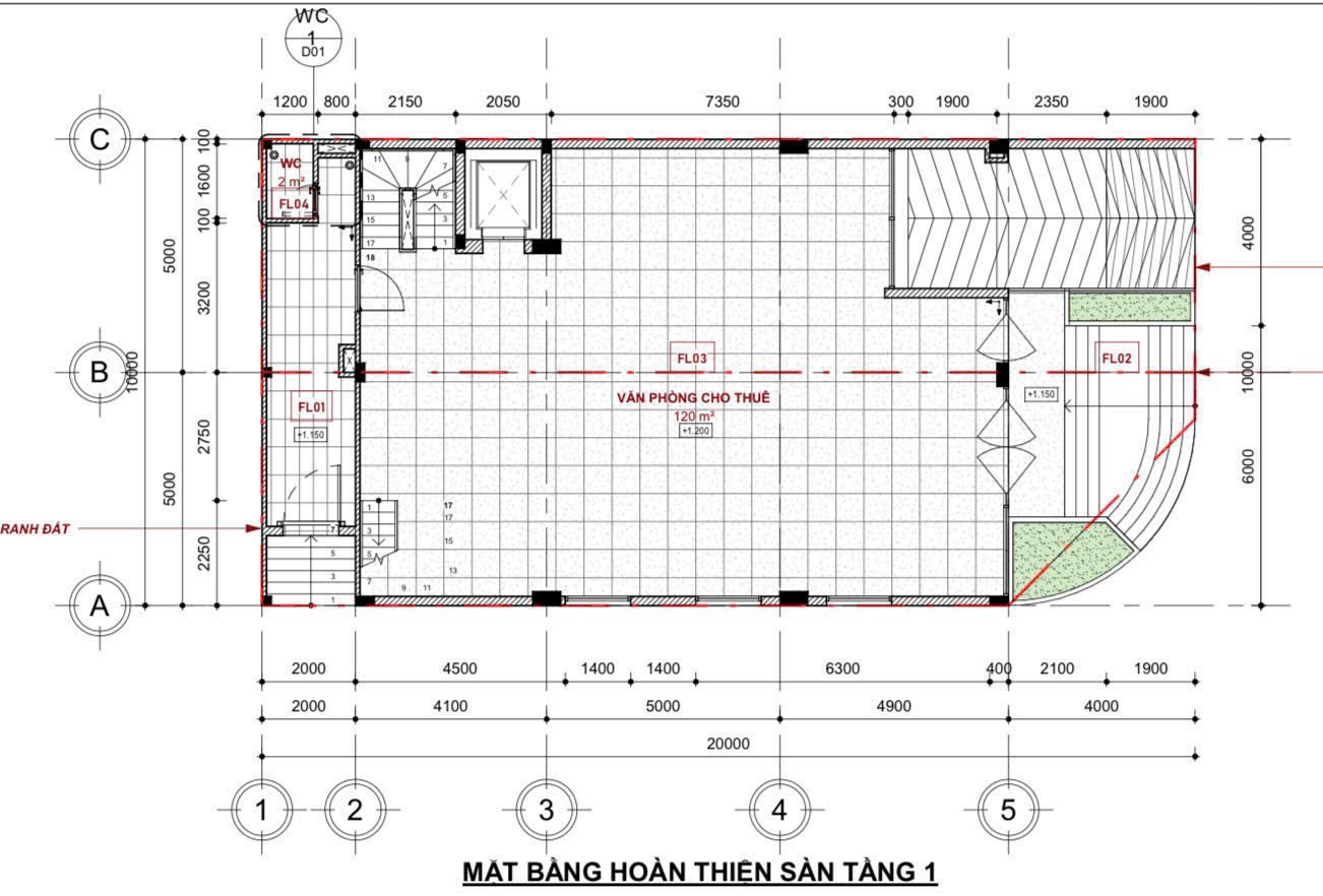 Cần bán Đất Phường Thạnh Mỹ Lợi, Quận 2, Diện tích 200m², Giá 0212 Triệu/m²