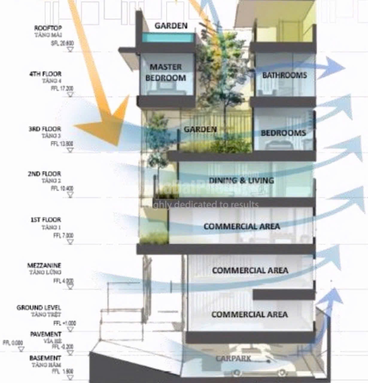 Cho thuê Nhà mặt tiền Quận 2, Hồ Chí Minh, Diện tích 650m², Giá 80 Triệu/tháng 6