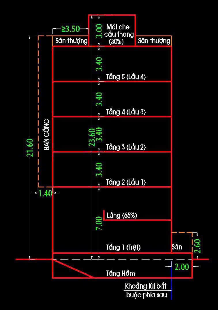 Cần bán Đất Phường Tân Thành, Tân Phú, Diện tích 100m², Giá Thương lượng 3
