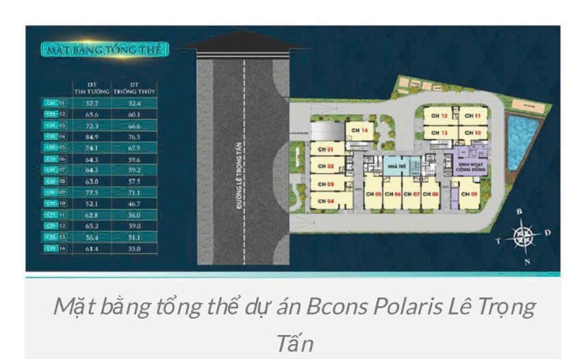 Cho thuê Nhà mặt tiền Dĩ An, Bình Dương, Diện tích 60m², Giá 15 Triệu/tháng
