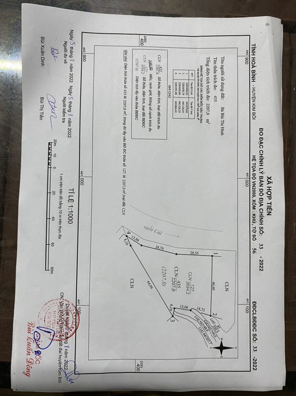 Cần bán Đất Kim Bôi, Hòa Bình, Diện tích 6200m², Giá 2600 Triệu 7