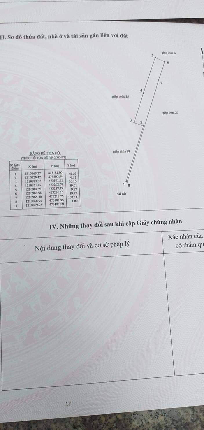 Cần bán Nhà mặt tiền đường Huỳnh Thúc Kháng, Phường Hàm Tiến, Diện tích 1640m², Giá 52 Tỷ