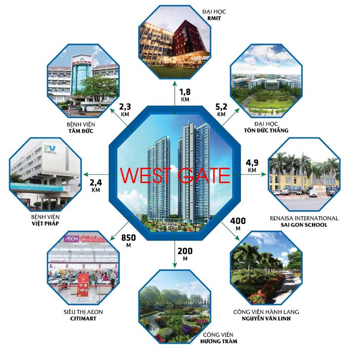 The Westgate - Căn hộ trung tâm hành chính Phía Tây Sài Gòn - Ngân hàng hỗ trợ - Bàn giao 2023 10