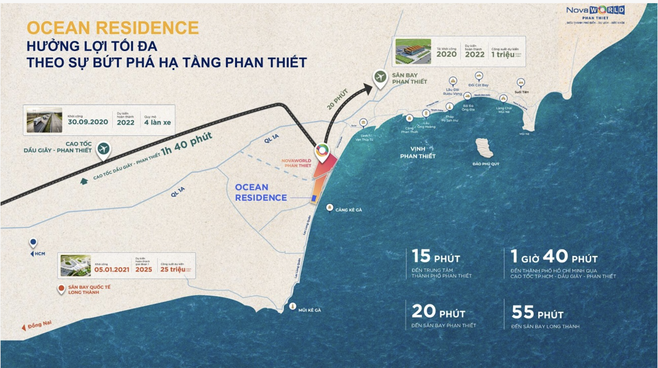 OCEAN RESIDENCE Novaworld Phan Thiết - An nhàn đầu tư - An cư thịnh vượng 6