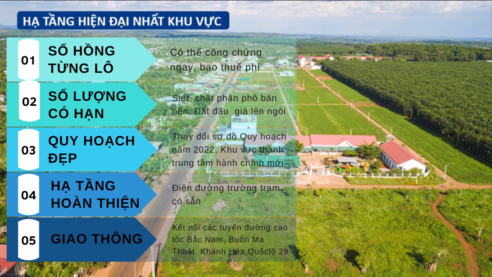 Siêu phẩm dành cho nhà đầu tư thông thái - KDC Phú Lộc Đak Lak chỉ từ 6,8tr/m2 2