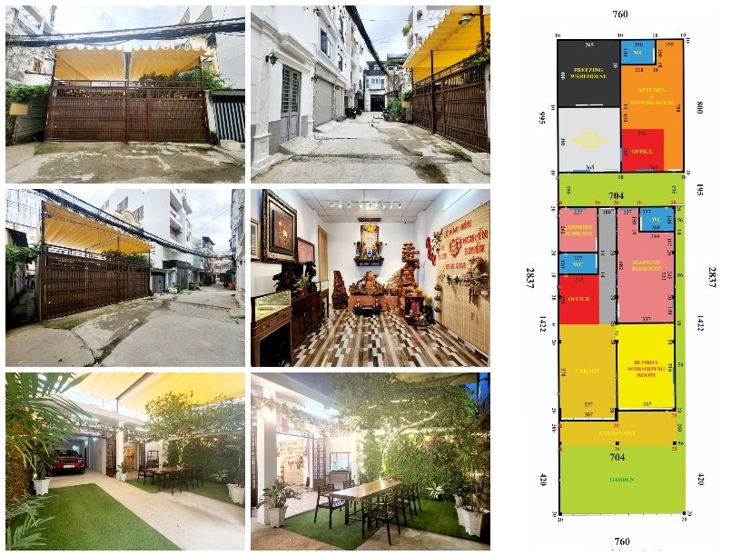 Cần bán Nhà vườn , hẻm 6m đường Nguyễn Xí, Phường 26, Diện tích 216m², Giá 28.5 Tỷ 4