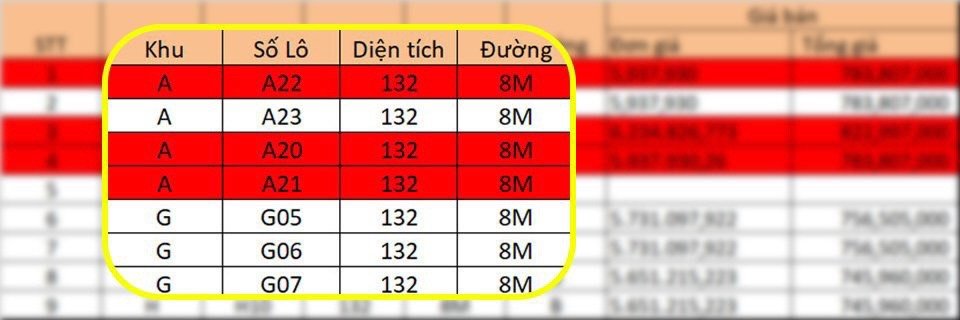 BĐS Đắk Lắk -Vùng trũng về giá đầy hứa hẹn với các nhà đầu tưRa mắt sản phẩm đất nền #sổđỏ phía đông TP Buôn Ma Thuột 3