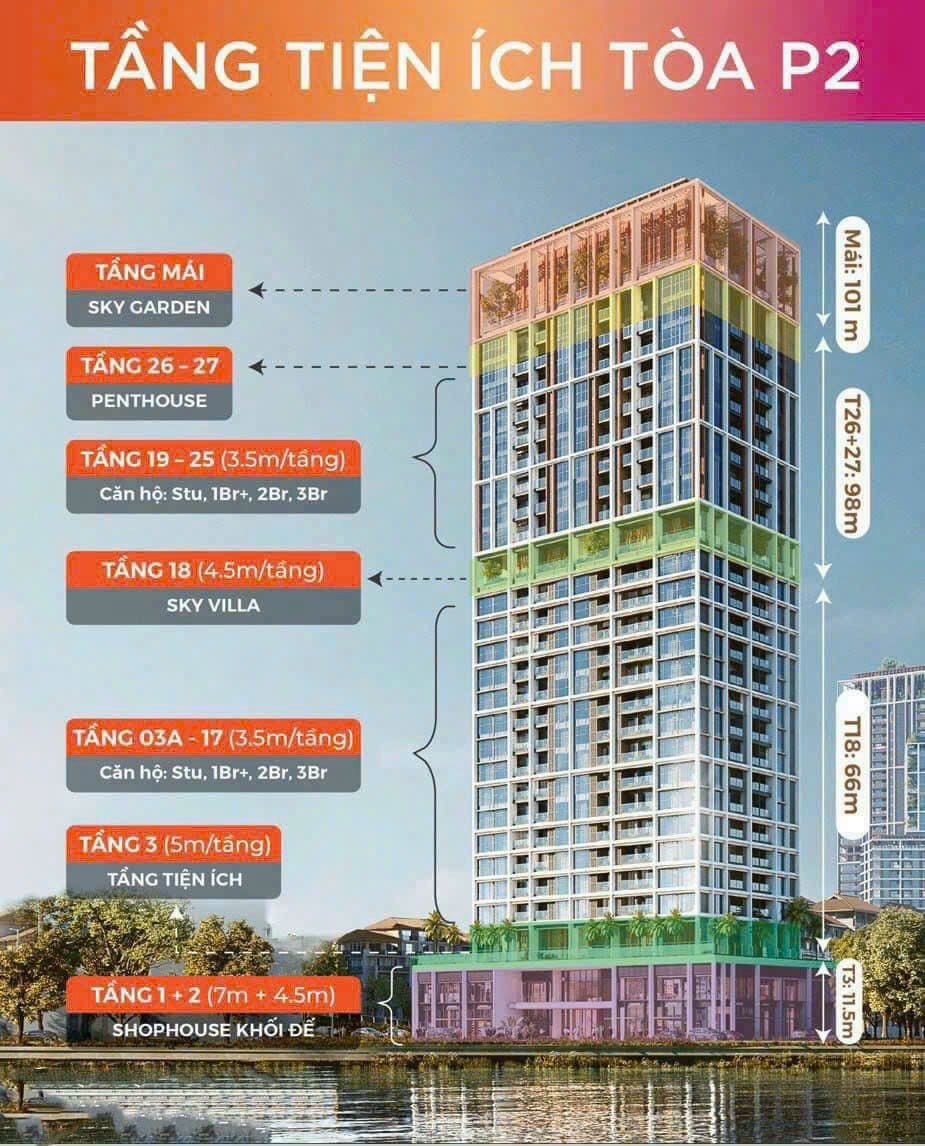 Cần bán Căn hộ chung cư dự án Sun Cosmo Residence, Diện tích 50m², Giá 3,2 Tỷ