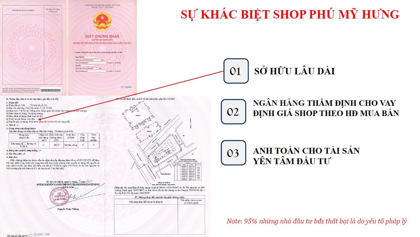 Cần bán Cửa hàng - Kiot - Mặt bằng Phường Tân Phú, Quận 7, Diện tích 88m², Giá 6.6 Tỷ