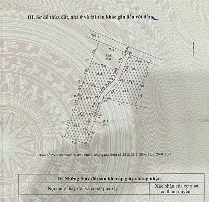 Cần bán Đất đường Phú Lương, Phường Phú Lương, Diện tích 35m², Giá 1,1 Tỷ 2