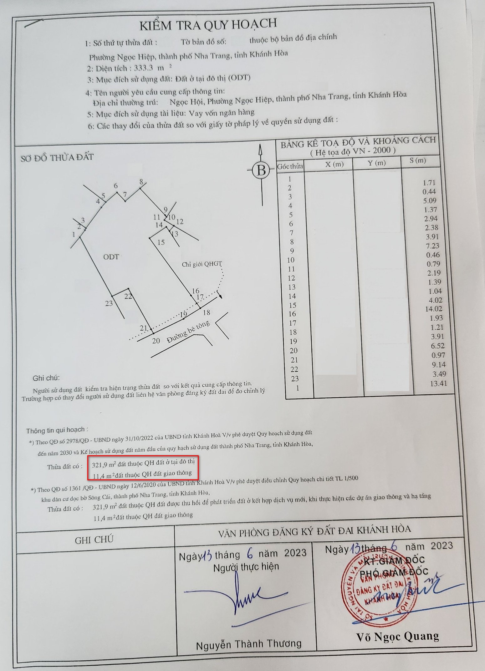 Kẹt tiền bán đất tặng nhà ỏ Phường Ngọc Hiệp, Nha Trang 5