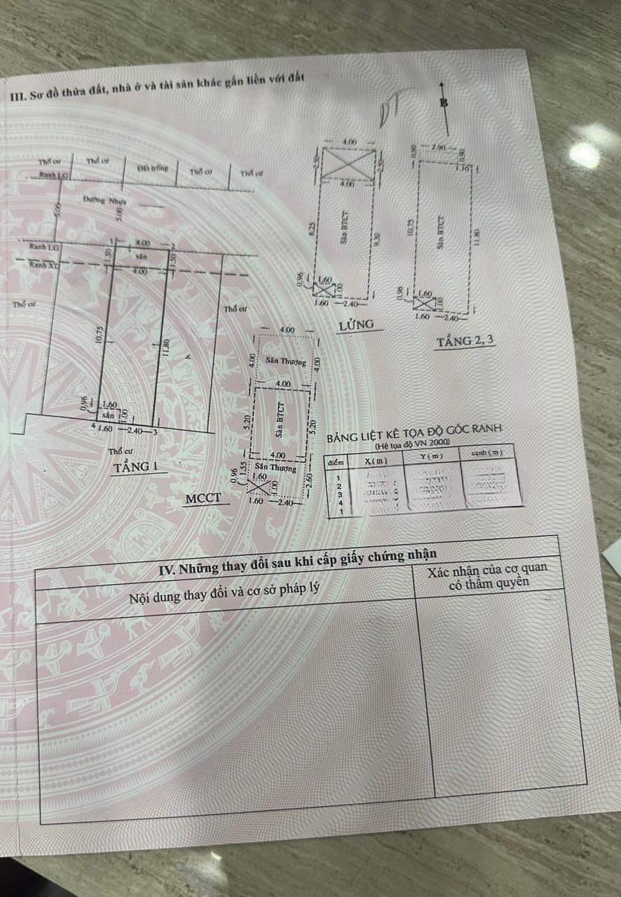 CĂN CẠNH BÁN GẦN 8 TỶ - CHỦ SỐC NHIỆT CHÀO 5 TỶ HƠN - 55M2 - 5 TẦNG - HẺM NHỰA 5M - KHU PHÂN LÔ NHÀ GIÀU - Ô TÔ ĐẬU NGÀY ĐÊM - NGỦ NGON TRONG NHÀ!!!! P.13 - GÒ VẤP. 2