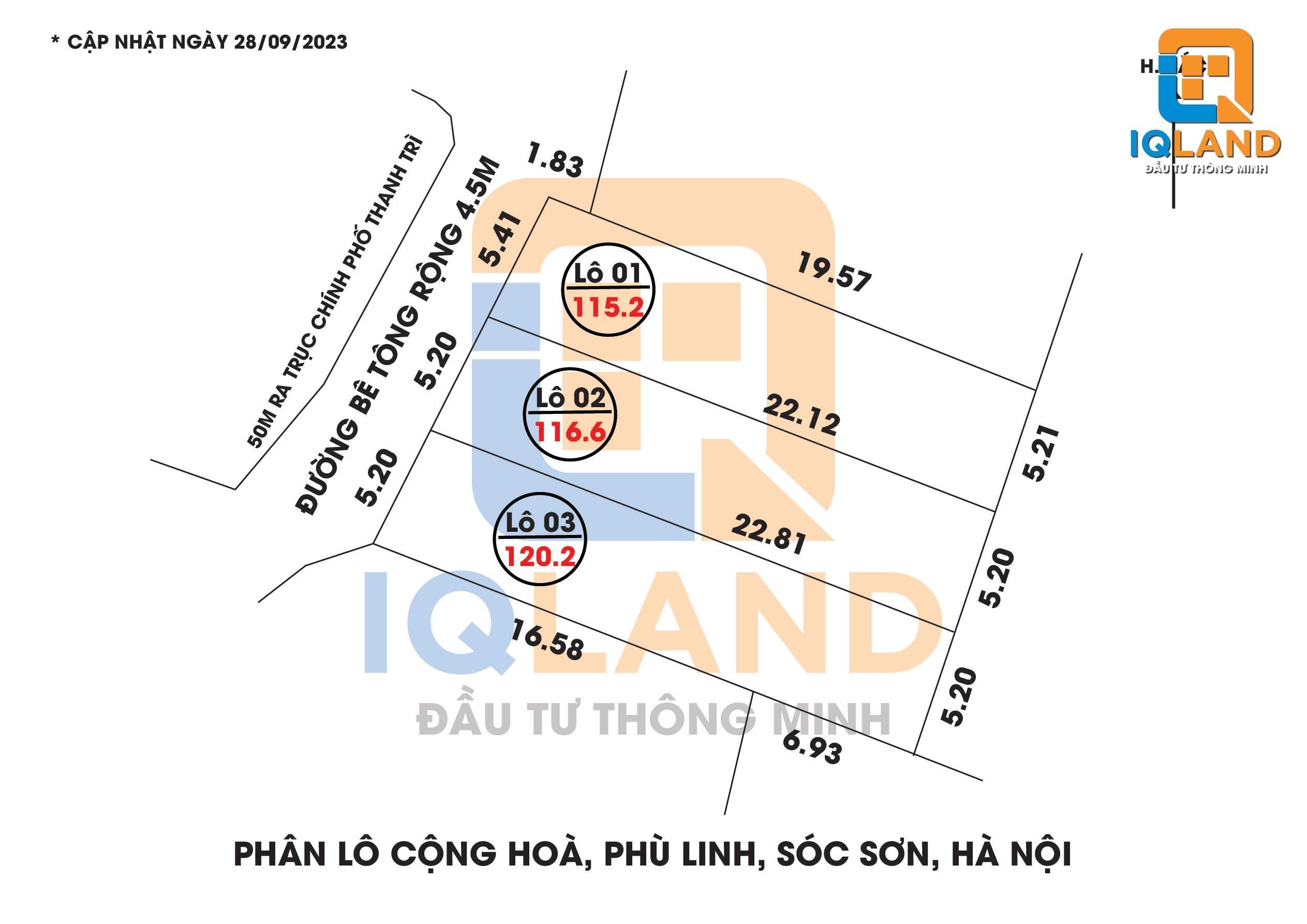 (Hàng nóng) bán 116m2 tại Cộng Hòa-Phù Linh-Sóc Sơn. Giá 7tr/m. Nhiều quà tặng 4