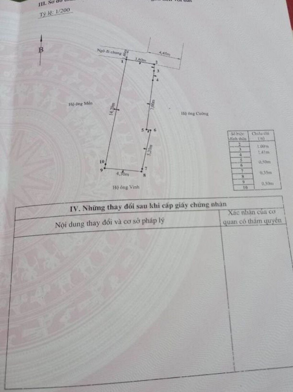 Bán nhà ngõ 22 Miếu Hai Xã, diện tích 60m 2 tầng, sân cổng, GIÁ 2.25 tỉ 5