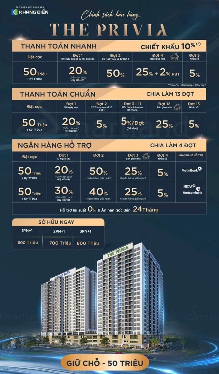 Căn Hộ The Privia - Khang Điền - Thanh toán chỉ 600 triệu nhận nhà , chiết khấu 10% 2