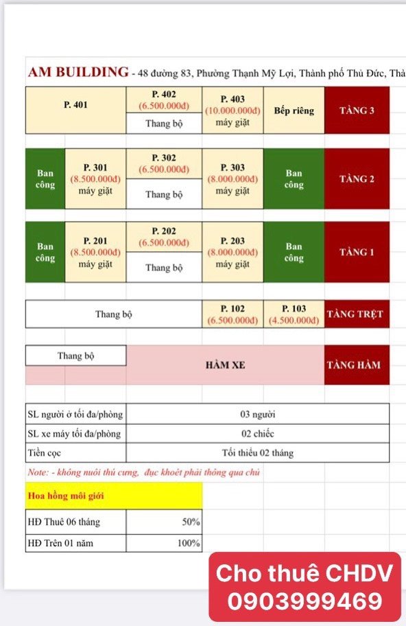 Cho thuê căn hộ dịch vụ 18-42m2 ,đường số 83, P. Thach Mỹ Lợi, Q2 chỉ từ 4,5tr/thg 4