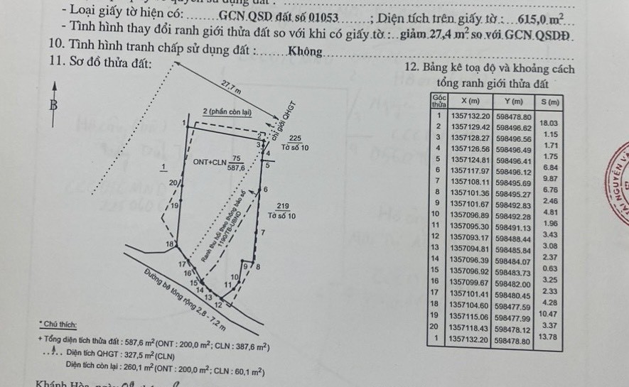 Bán đất mặt đường BỜ KÈ SÔNG CÁI Vĩnh Thạnh giá rẻ 2