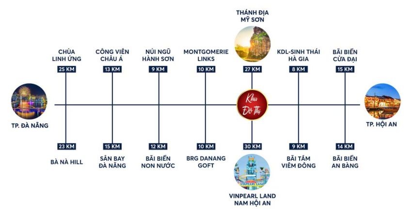 Cơ hội vàng - Đất nền khu đô thị phía Nam Đà Nẵng đã mở bán giá 1.5 tỷ 6