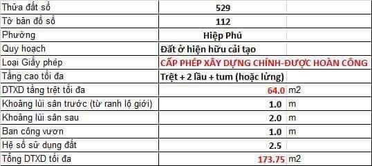 Cần bán Đất Phường Hiệp Phú, Quận 9, Diện tích 90m², Giá 5.4 Tỷ 2