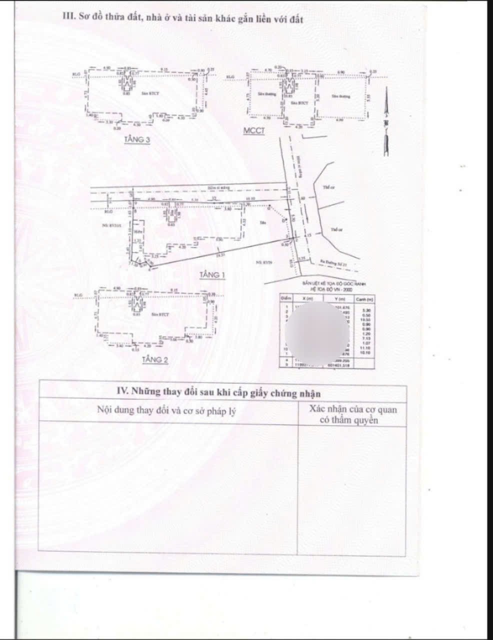 Bán Tòa Nhà CHDV 2 MT, 23 phòng - Gò Vấp 3