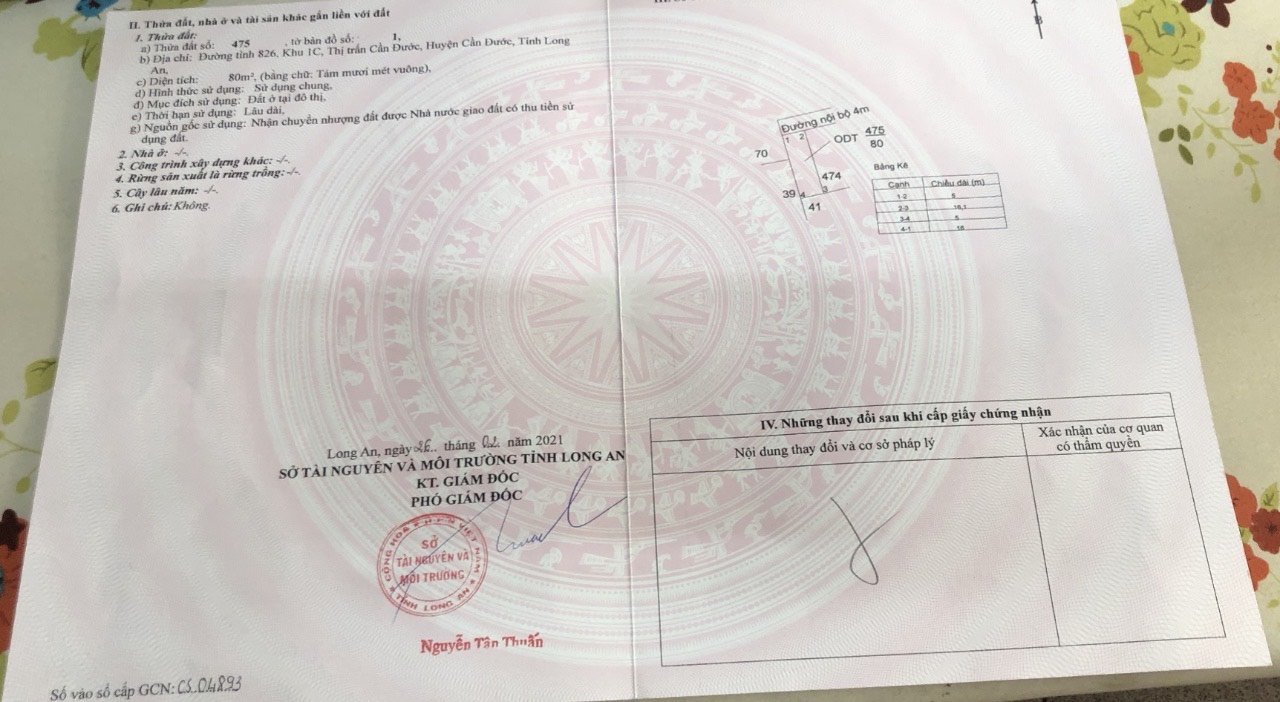 Đất nền đô thị 80m2 kdc 1C Chủ cần abn1 gấp giá rẻ đầu tư 720tr 7