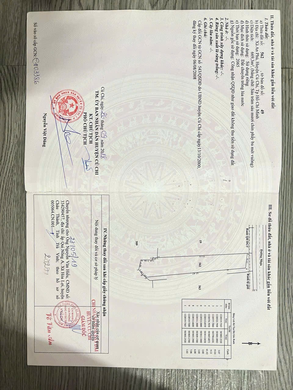 GIẢM SÂU GIÁ RẺ BÁN KHU DU LỊCH 2.2HA AN PHÚ, CỦ CHI 5