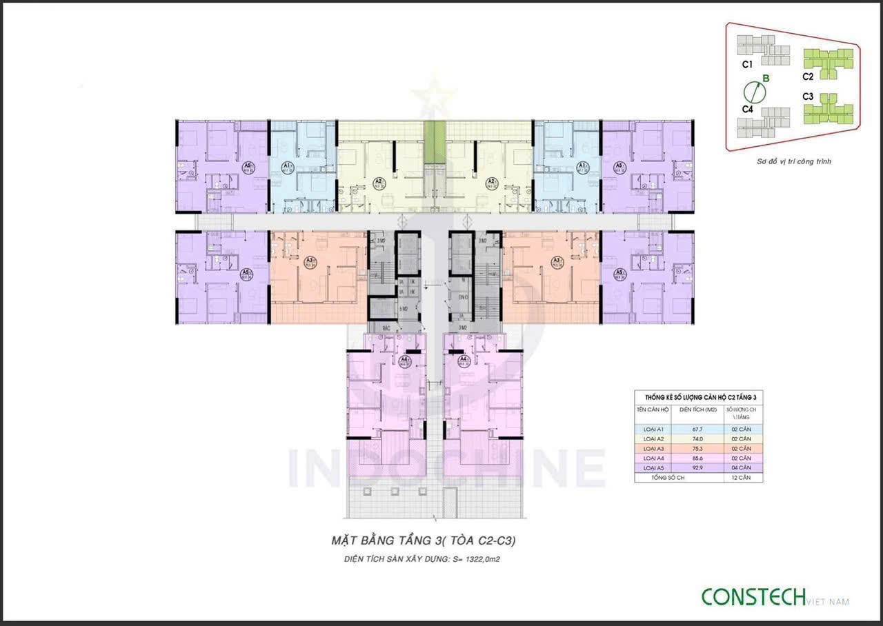 CĐT NHẬN BOOKING CĂN HỘ AN BÌNH HOMELAND, LÊ TRỌNG TẤN GIÁ ĐẦU TƯ LH;093.198.2626 4