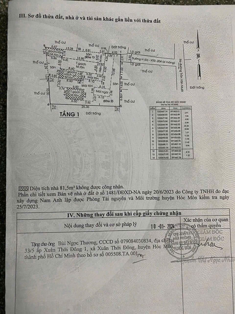 NHÀ & ĐẤT 1/ TRẦN VĂN MƯỜI, XUÂN THỚI ĐÔNG – HÓC MÔN 5