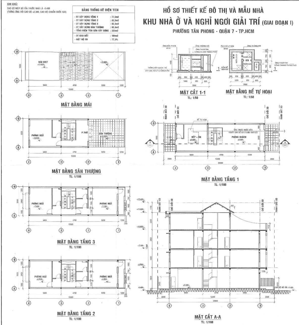Cần bán Đất Phường Tân Phong, Quận 7, Diện tích 107m², Giá 12.3 Tỷ