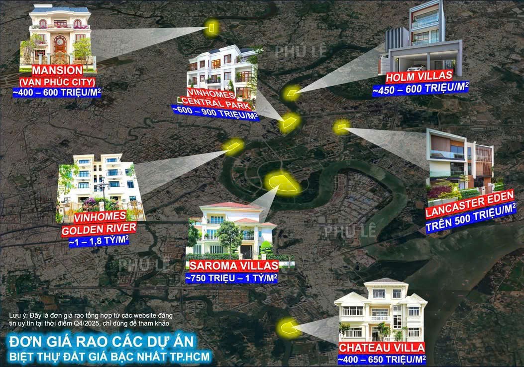 Cần bán Đất Quận 9, Hồ Chí Minh, Diện tích 333m², Giá 97 Triệu/m²