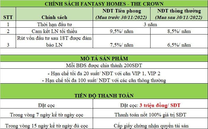 Cần bán Biệt thự Xã Nghĩa Trụ, Văn Giang, Diện tích 100m², Giá 50 Triệu 2