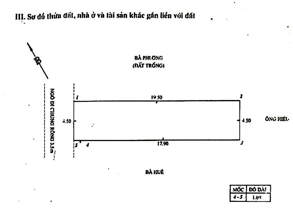 BÁN LÔ ĐẤT ĐẸP NGÕ NÔNG RỘNG Ô TÔ TRÁNH NHAU :TRỰC CÁT - THIÊN LÔI - VĨNH NIỆM - LÊ CHÂN - HẢI PHÒNG 6