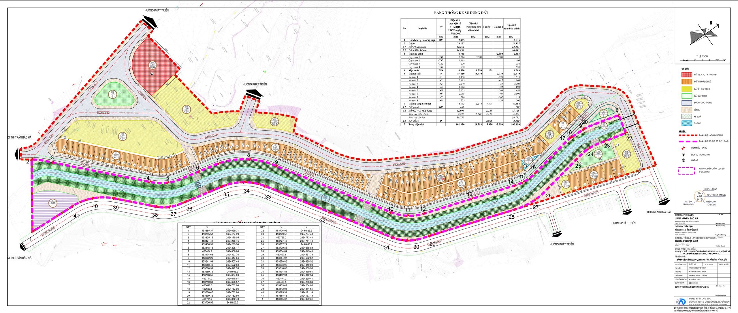 Cần bán Đất nền dự án đường Tỉnh lộ 153, Thị trấn Bắc Hà, Diện tích 120m², Giá Thương lượng 1