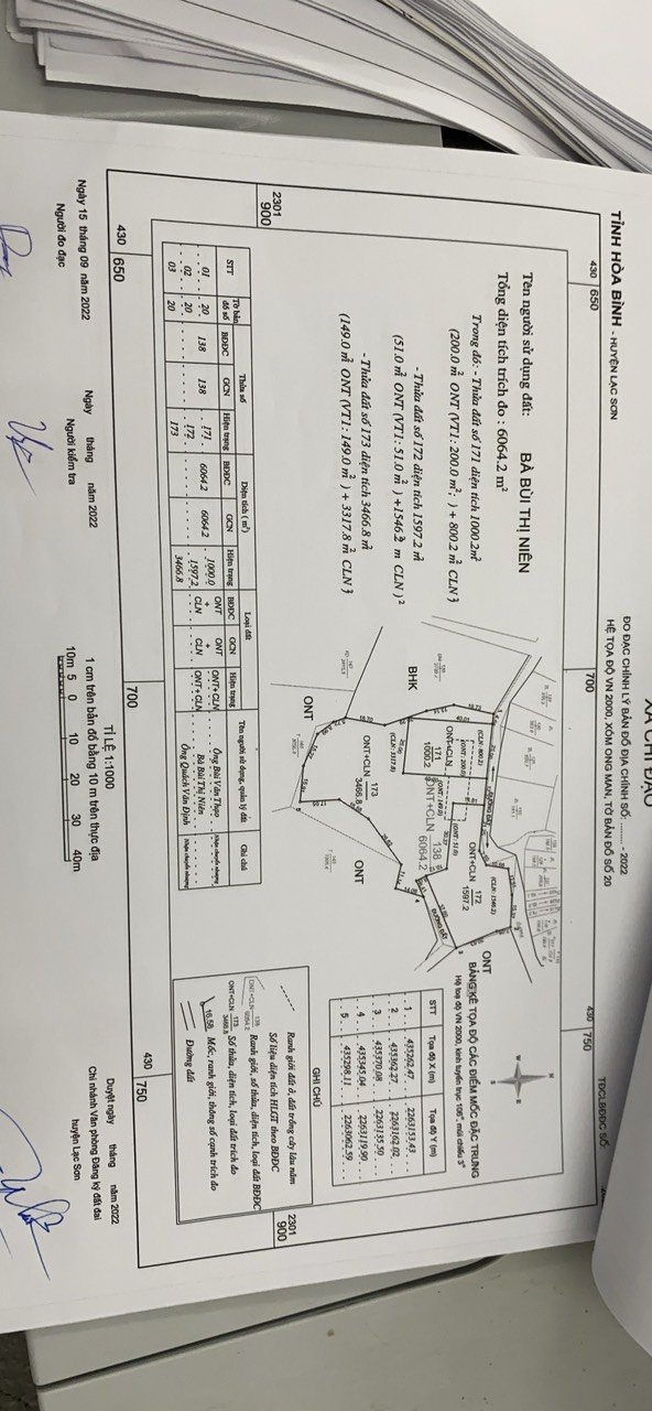 1000M/200m Tc View Cánh Đồng Giá Chưa Tới 400tr Tại Lạc Sơn - HB. 7