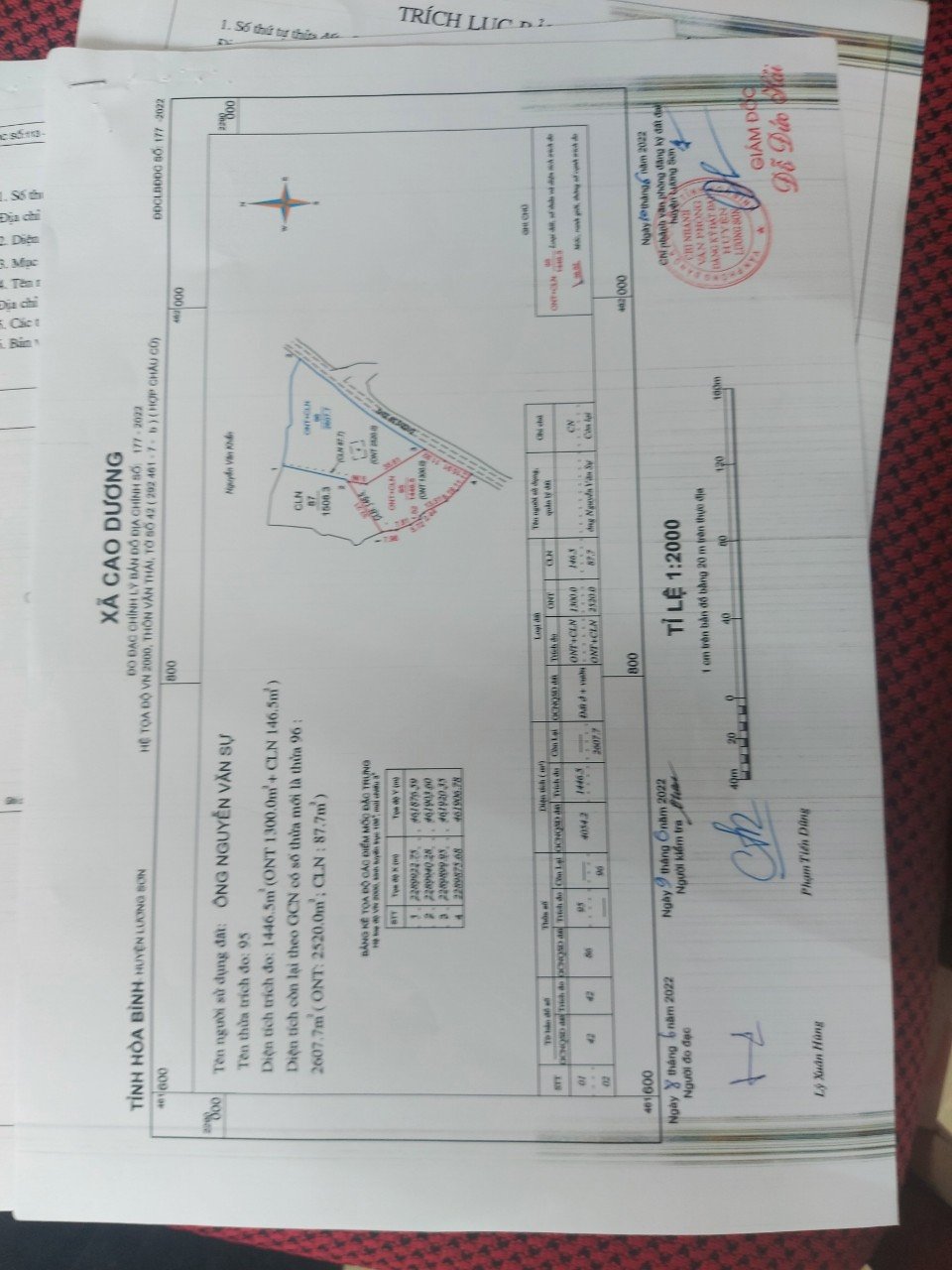 Cần bán 2954m tại Cao Dương Lương Sơn giá đầu tư chỉ 1.3tr/m2 3